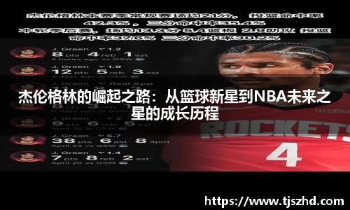 杰伦格林的崛起之路：从篮球新星到NBA未来之星的成长历程