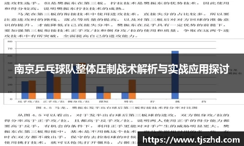 南京乒乓球队整体压制战术解析与实战应用探讨
